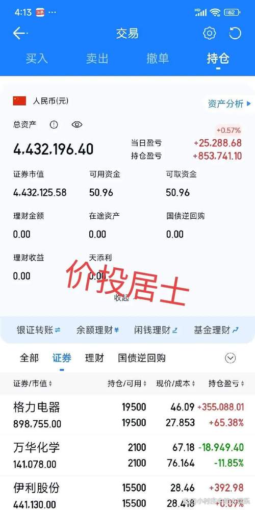 270028基金今日净值是多少？-第1张图片-华宇铭诚