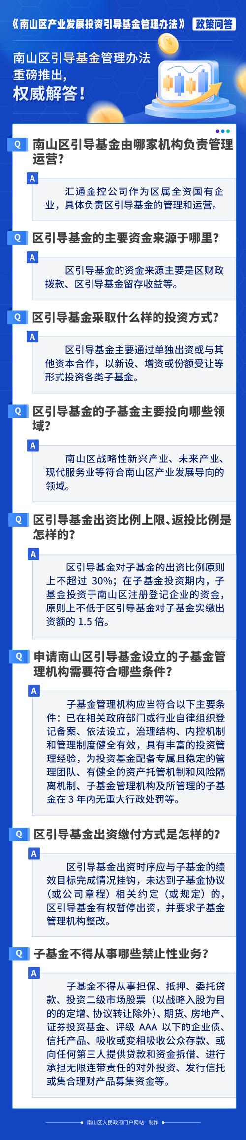 地方政府产业投资基金如何高效赋能区域经济？-第3张图片-华宇铭诚