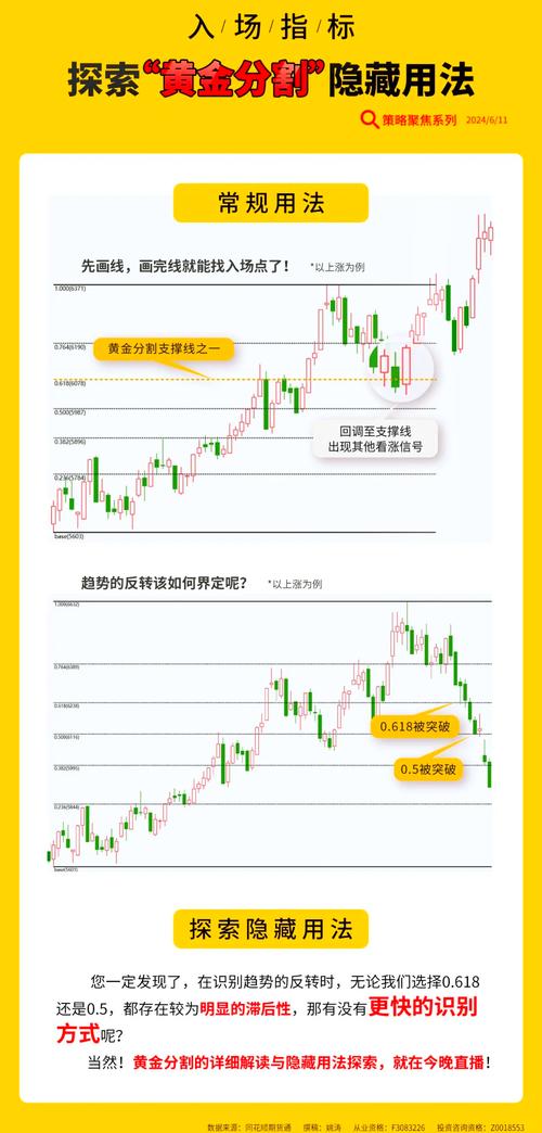 comex黄金期货合约如何交易与定价？-第3张图片-华宇铭诚