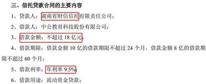 信托贷款为何禁投？-第2张图片-华宇铭诚