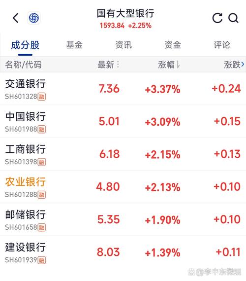 信用贷款投资股票,合规吗?风险大吗?-第1张图片-华宇铭诚 信用贷款投资股票,合规吗?风险大吗?-第1张图片-华宇铭诚