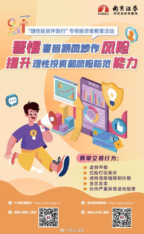 在线合理投资有风险吗-第3张图片-华宇铭诚