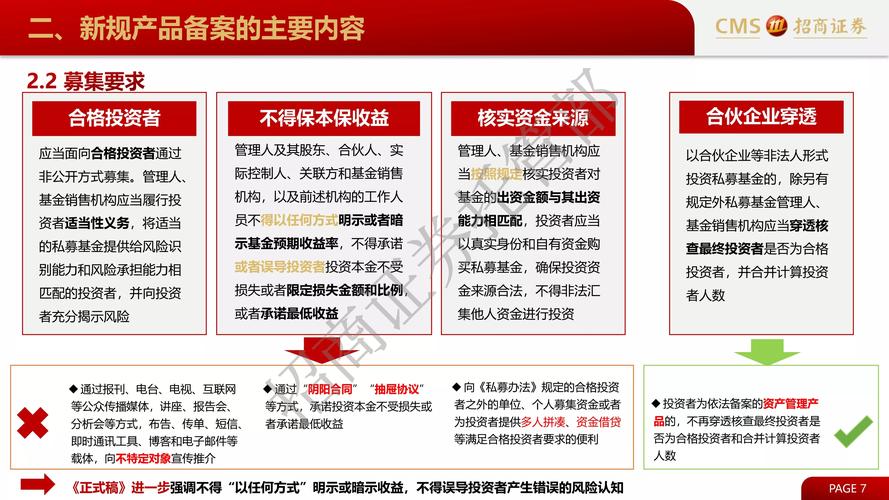 基金备案后才能投资吗-第3张图片-华宇铭诚 基金备案后才能投资吗-第3张图片-华宇铭诚