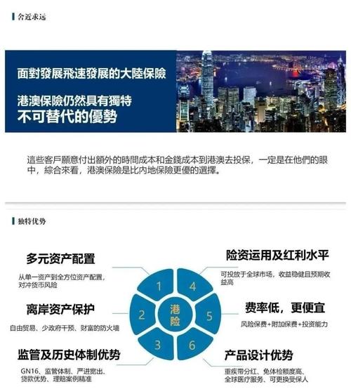 保险公司境外投资如何控风险、提收益？-第1张图片-华宇铭诚