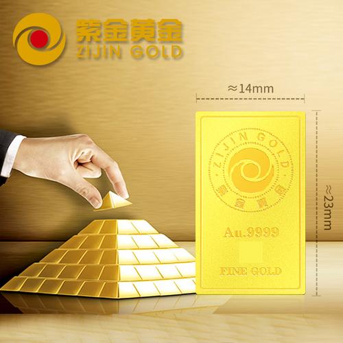 专户投资个人基金产品-第2张图片-华宇铭诚