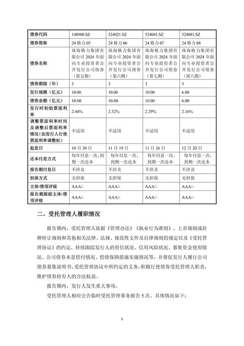 信托计划投资顾问需满足哪些要求?-第2张图片-华宇铭诚 信托计划投资顾问需满足哪些要求?-第2张图片-华宇铭诚