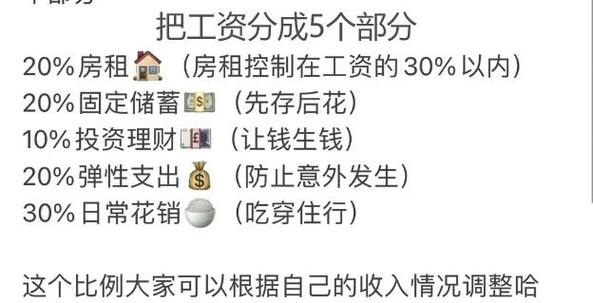 月薪六千怎样投资理财-第2张图片-华宇铭诚 月薪六千怎样投资理财-第2张图片-华宇铭诚