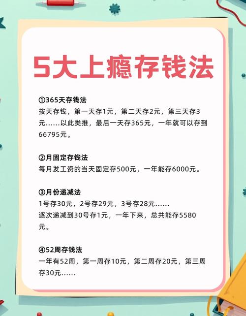 月薪六千怎样投资理财-第3张图片-华宇铭诚 月薪六千怎样投资理财-第3张图片-华宇铭诚