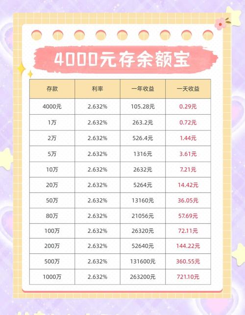 400025基金今日净值是多少?-第2张图片-华宇铭诚 400025基金今日净值是多少?-第2张图片-华宇铭诚