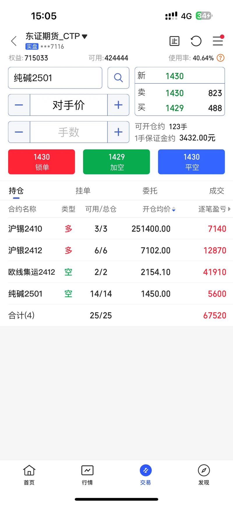 期货交易内盘是什么意思-第3张图片-华宇铭诚
