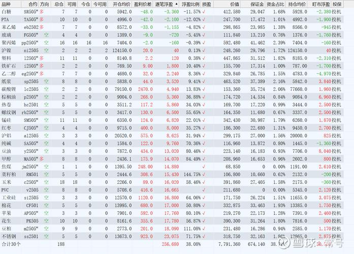 期货交易内盘是什么意思-第1张图片-华宇铭诚 期货交易内盘是什么意思-第1张图片-华宇铭诚