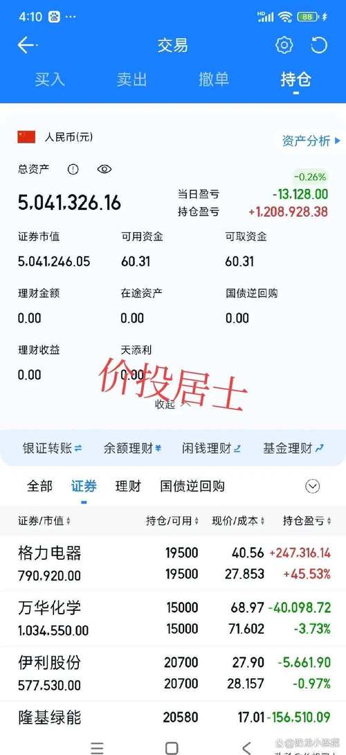 基金519181今日净值是多少？-第2张图片-华宇铭诚