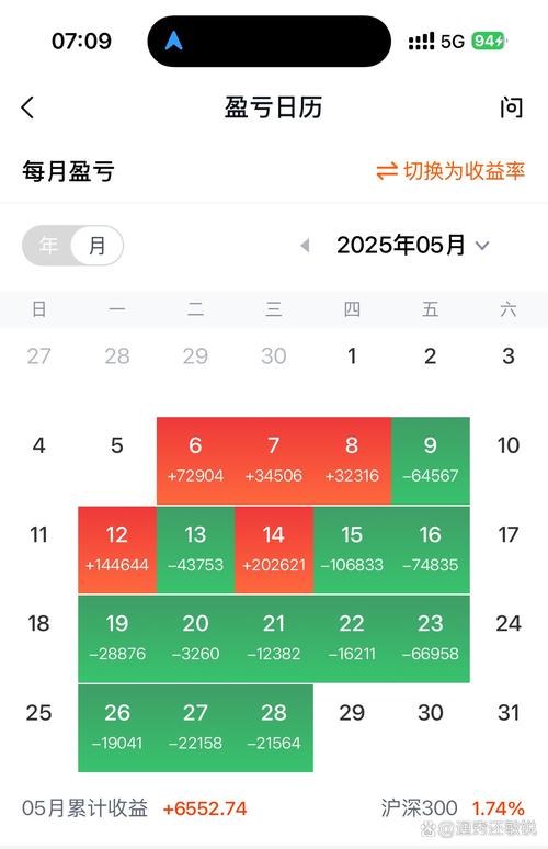 001188基金净值今日多少?-第3张图片-华宇铭诚 001188基金净值今日多少?-第3张图片-华宇铭诚