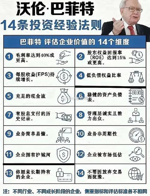 私募基金对投资人要求-第1张图片-华宇铭诚