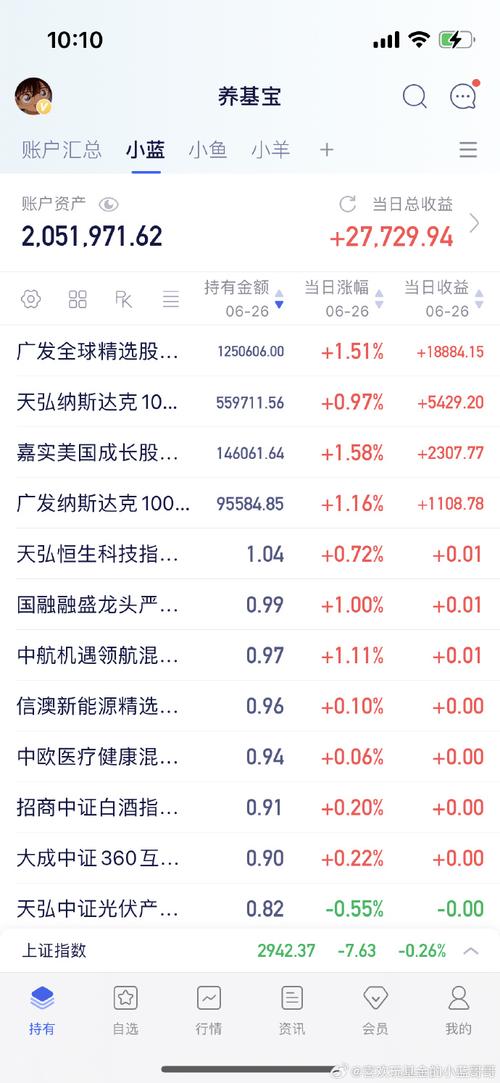 530003基金今日净值是多少?-第1张图片-华宇铭诚 530003基金今日净值是多少?-第1张图片-华宇铭诚