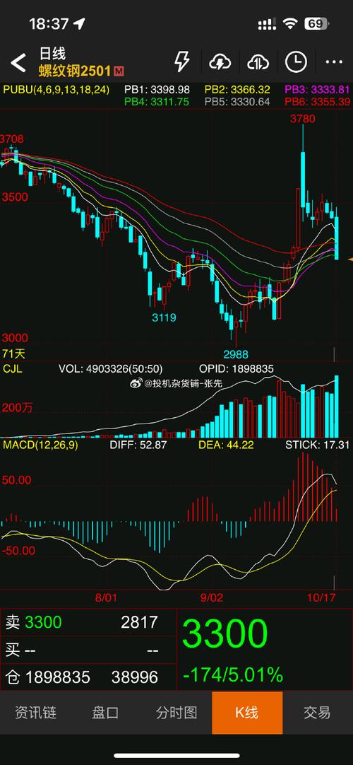 期货margins究竟如何计算?-第1张图片-华宇铭诚 期货margins究竟如何计算?-第1张图片-华宇铭诚
