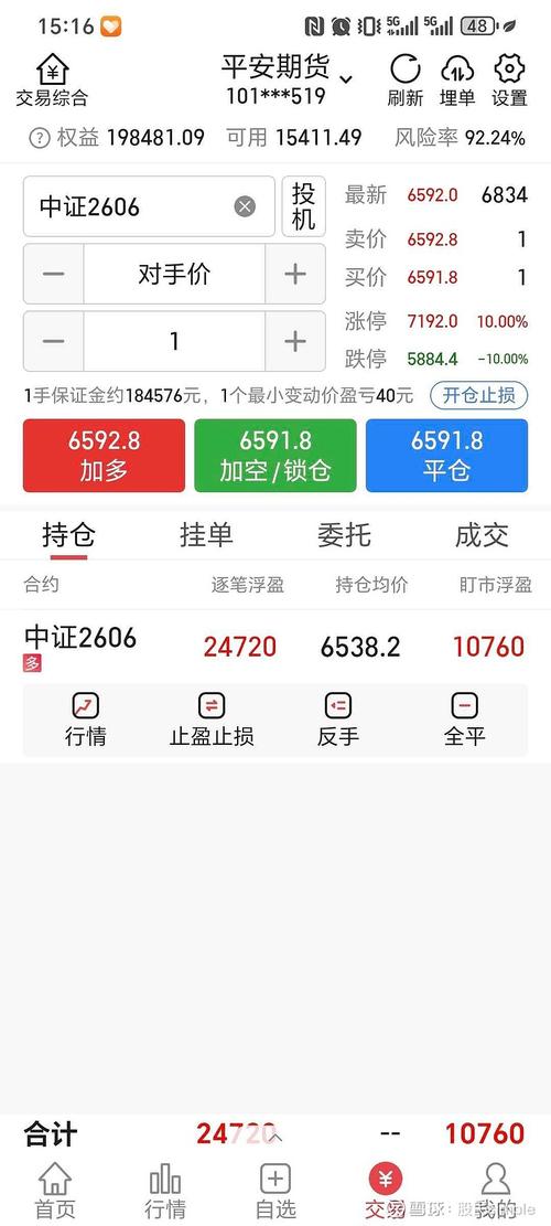 Qingzhou期货是什么?有何投资价值?-第1张图片-华宇铭诚 Qingzhou期货是什么?有何投资价值?-第1张图片-华宇铭诚