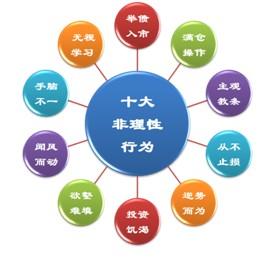 Qingzhou期货是什么？有何投资价值？-第3张图片-华宇铭诚