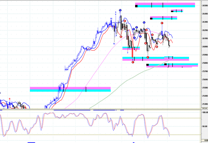 期货交易中如何运用volumes分析?-第3张图片-华宇铭诚 期货交易中如何运用volumes分析?-第3张图片-华宇铭诚