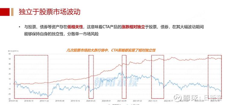 期货ctacelue-第2张图片-华宇铭诚 期货ctacelue-第2张图片-华宇铭诚