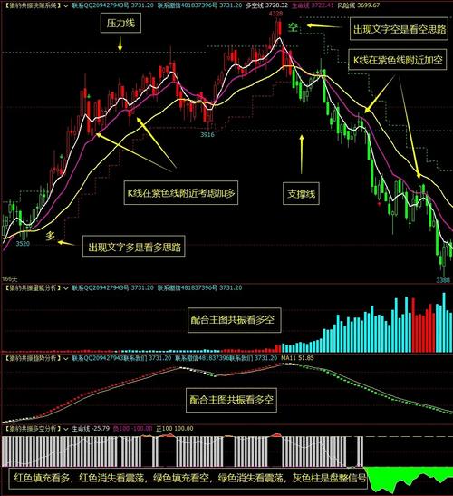 期货交易能买MacBook吗?-第2张图片-华宇铭诚 期货交易能买MacBook吗?-第2张图片-华宇铭诚