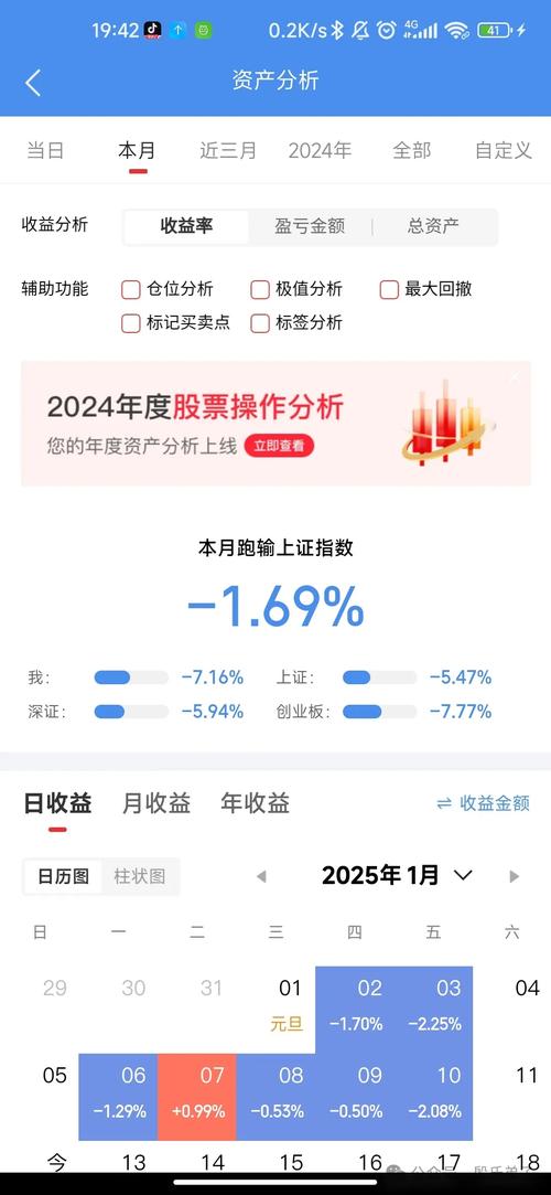 期货20250117行情如何？-第1张图片-华宇铭诚