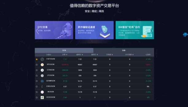 赚钱快投资与理财网站-第3张图片-华宇铭诚 赚钱快投资与理财网站-第3张图片-华宇铭诚