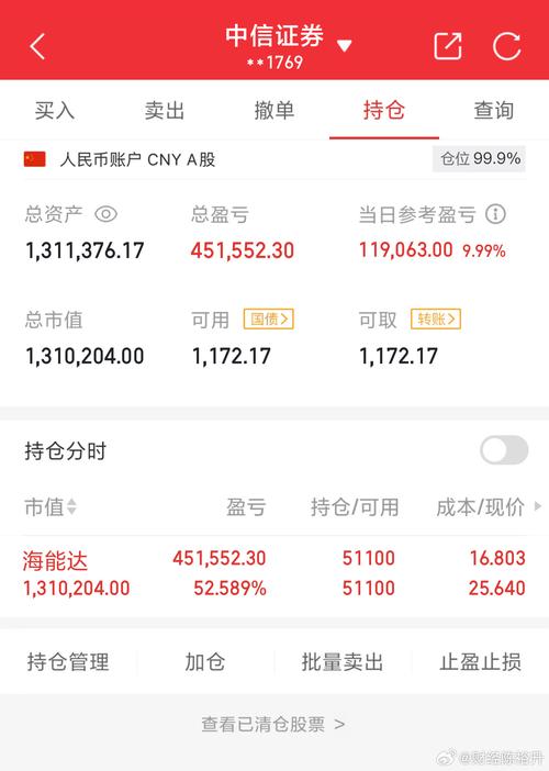 160611基金今日净值是多少？-第2张图片-华宇铭诚