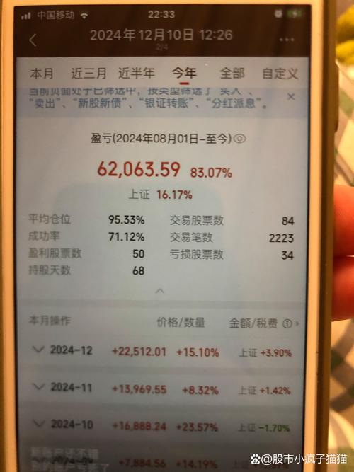 460002基金今日净值是多少?-第2张图片-华宇铭诚 460002基金今日净值是多少?-第2张图片-华宇铭诚