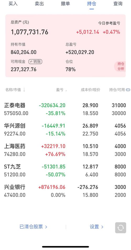 240010基金今日净值是多少?-第3张图片-华宇铭诚 240010基金今日净值是多少?-第3张图片-华宇铭诚