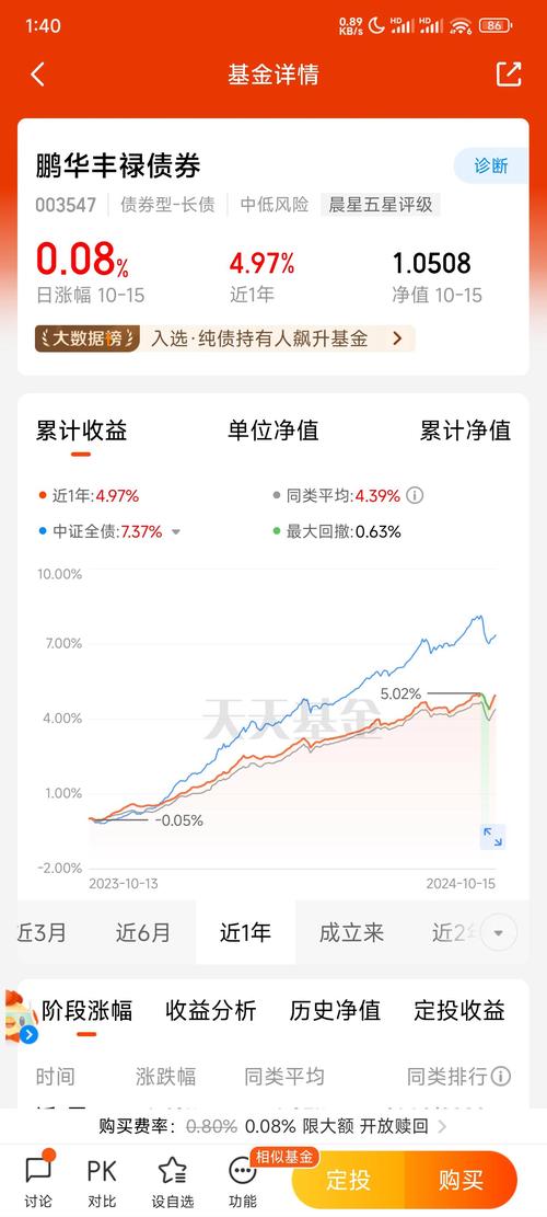 天天基金网买基金安全吗？-第3张图片-华宇铭诚