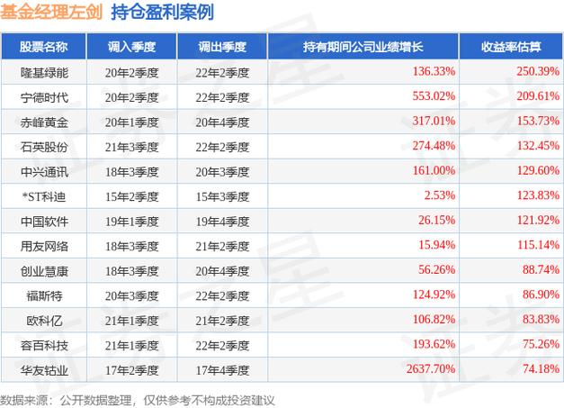 汇添富成长多因子量化基金有何优势？-第1张图片-华宇铭诚
