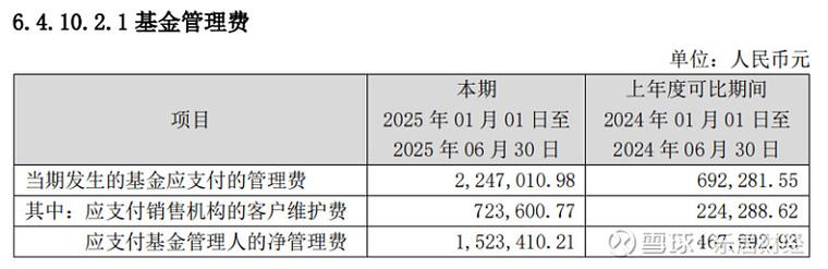 汇添富成长多因子量化基金有何优势？-第2张图片-华宇铭诚