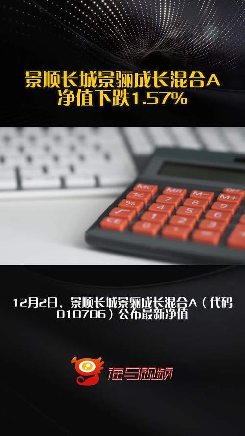 景顺长城新兴成长基金净值今日多少？-第1张图片-华宇铭诚