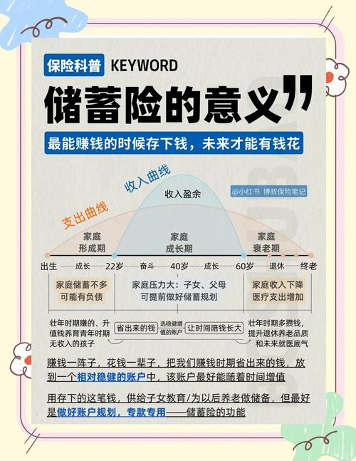 低风险投资理财方案如何稳赚不赔？-第2张图片-华宇铭诚