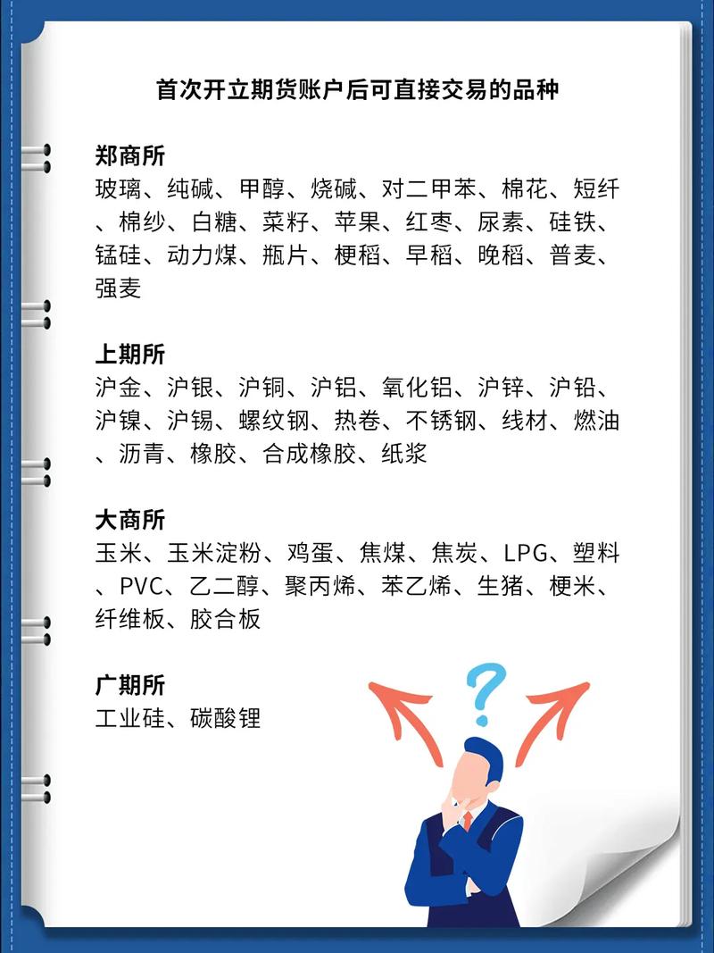 期货开户，国内与国际如何选？-第2张图片-华宇铭诚