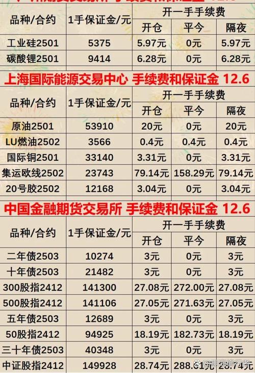 南华期货与瑞达期货哪家更优？-第2张图片-华宇铭诚