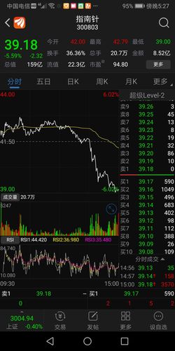 南华期货与瑞达期货哪家更优？-第3张图片-华宇铭诚