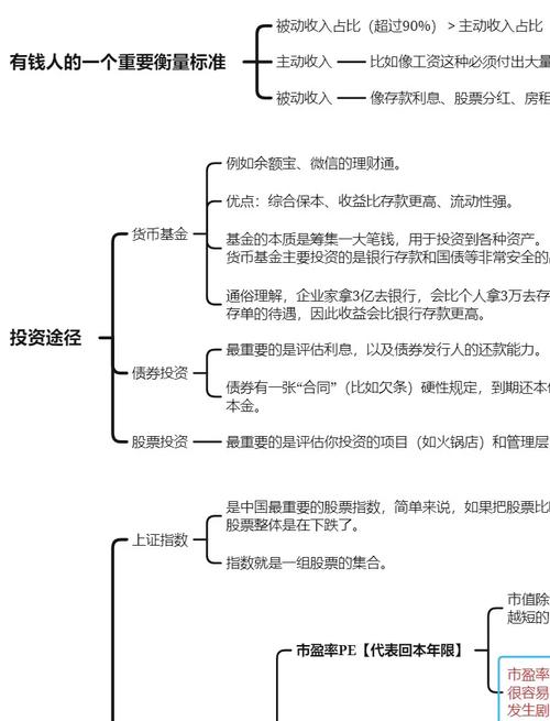 股票投资有何核心特点？-第3张图片-华宇铭诚