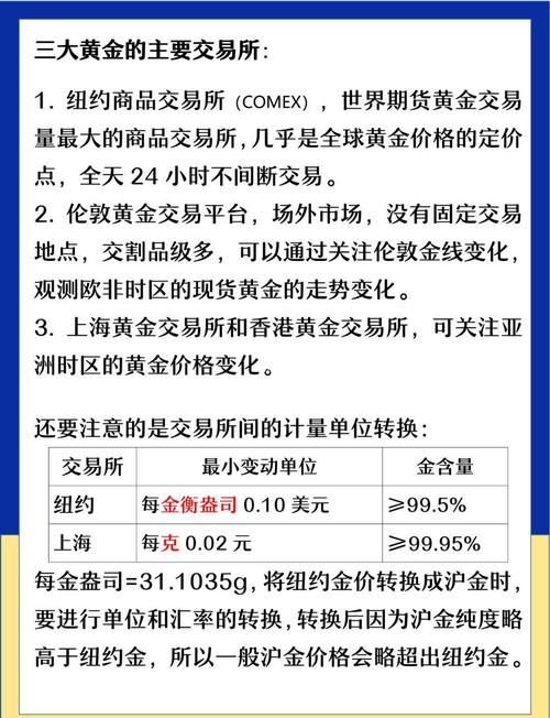 黄金期货属于外汇期货吗？-第2张图片-华宇铭诚
