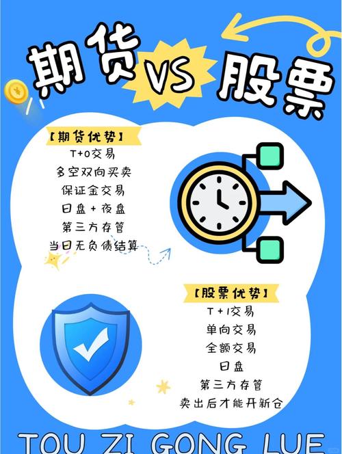 商品期货和期货到底有啥区别？-第1张图片-华宇铭诚