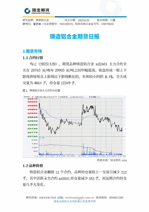 期货营业部如何赋能期货日报发展？-第2张图片-华宇铭诚