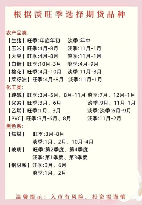 期货公司期货基础知识有哪些核心要点？-第2张图片-华宇铭诚