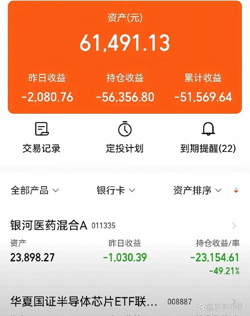 基金180012今日净值是多少？-第3张图片-华宇铭诚
