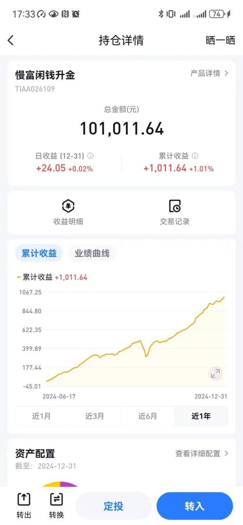 基金001126今日净值是多少？-第3张图片-华宇铭诚