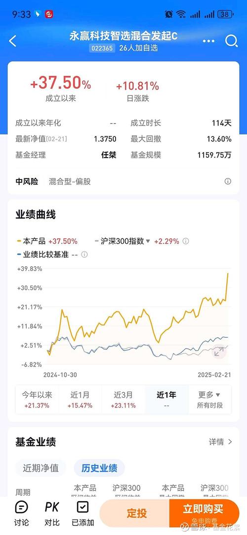 基金160638今日净值是多少？-第1张图片-华宇铭诚