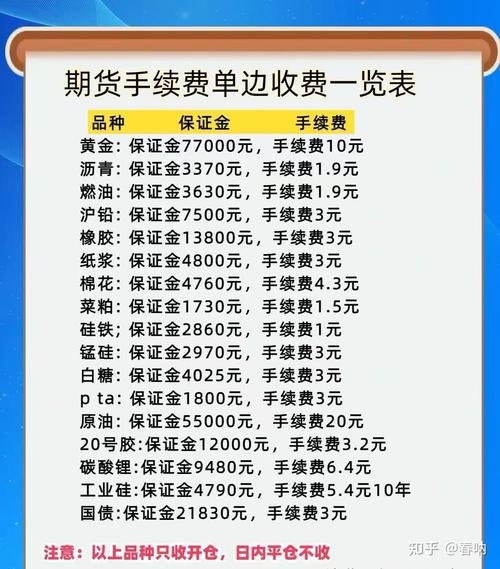 五海证期货期货app好用吗?-第1张图片-华宇铭诚 五海证期货期货app好用吗?-第1张图片-华宇铭诚