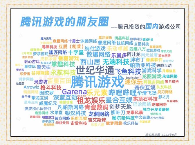 在线投资排行，谁是收益赢家？-第3张图片-华宇铭诚