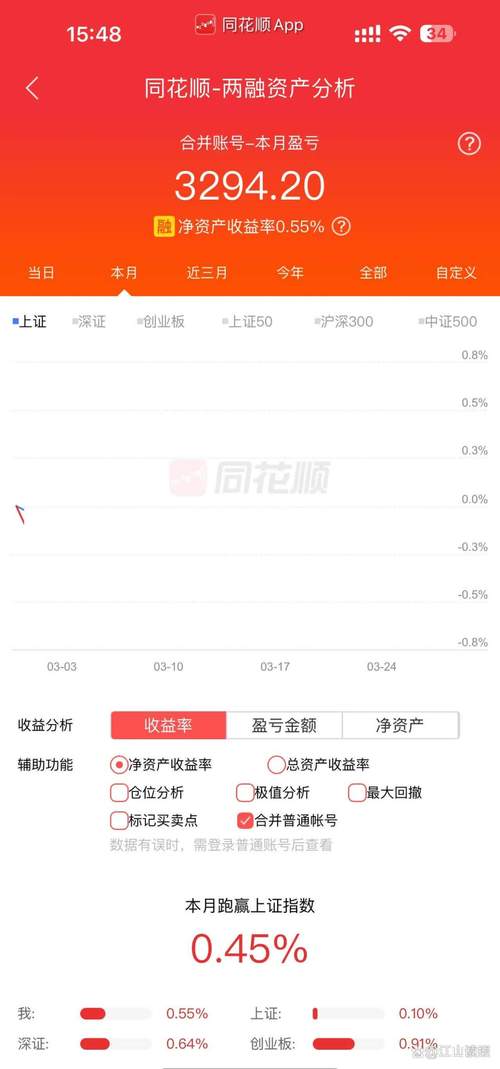 001197基金净值今日是多少？-第2张图片-华宇铭诚