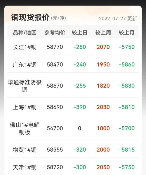 黄金期货原油期货哪个更值得投资?-第1张图片-华宇铭诚 黄金期货原油期货哪个更值得投资?-第1张图片-华宇铭诚